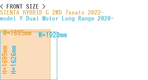 #SIENTA HYBRID G 2WD 7seats 2022- + model Y Dual Motor Long Range 2020-